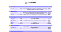 Desktop Screenshot of naughtype.winbuilder.net